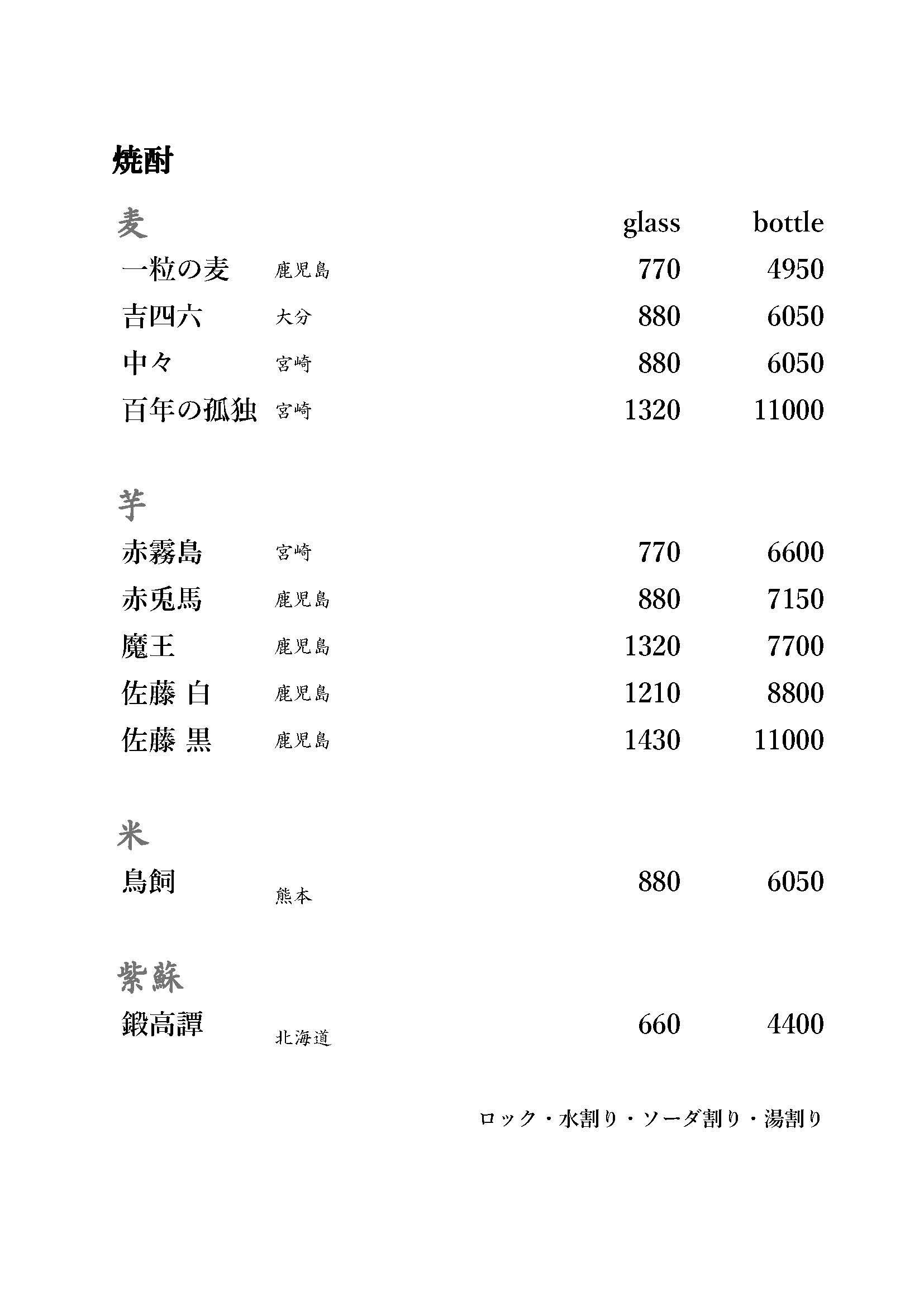 おしながき（ドリンク） 3